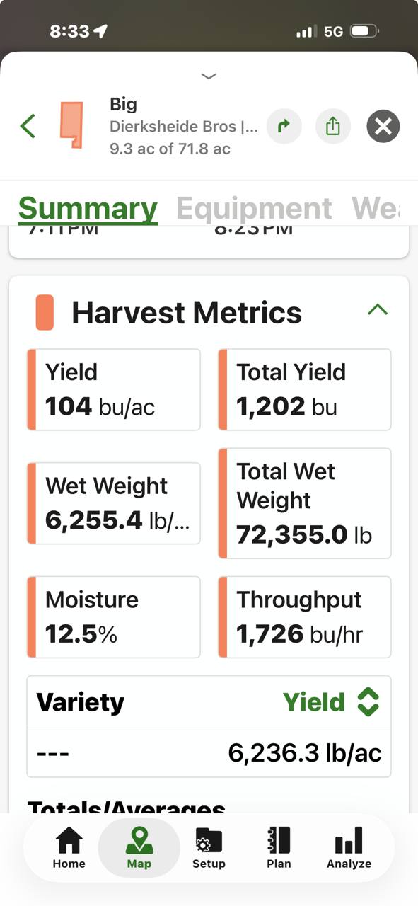 Seed Genetics Direct